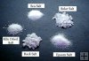 Epsom Salt Epsom Salt